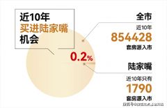 智能安防系统24小时