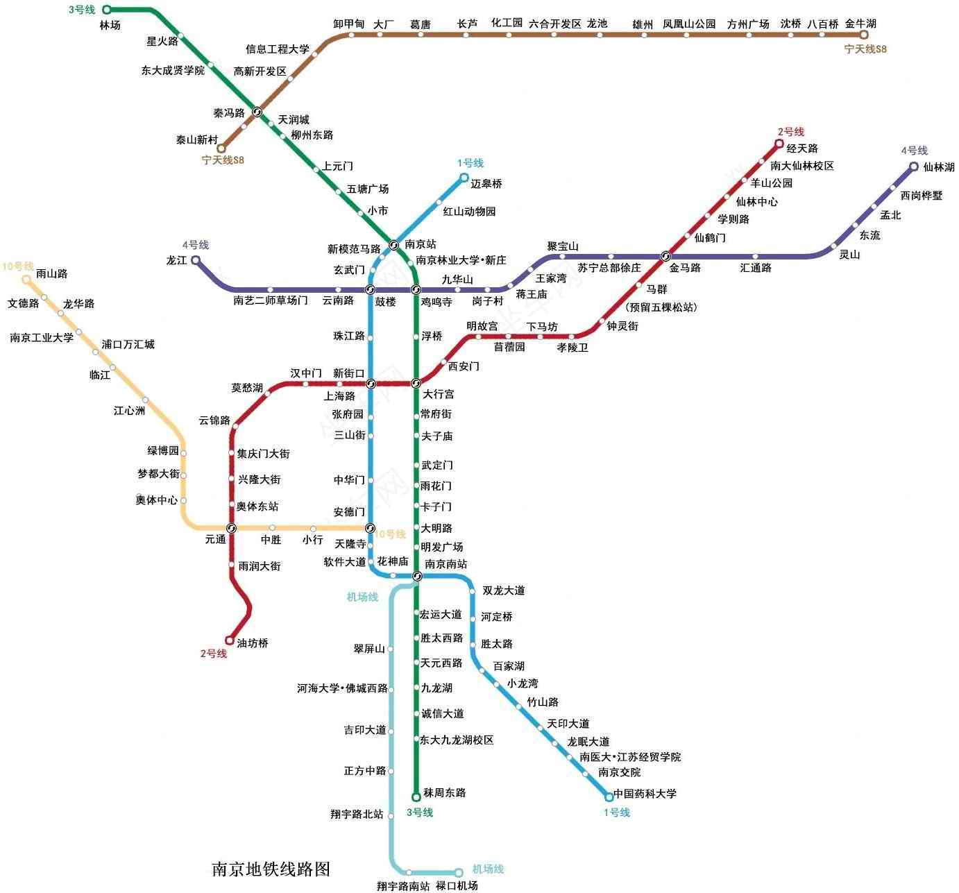 环境保护 第611页