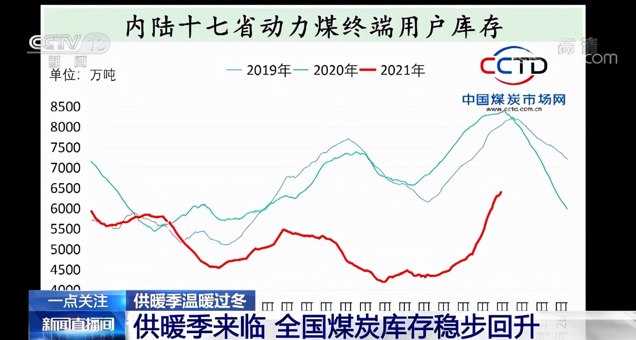 园林绿化工程 第577页