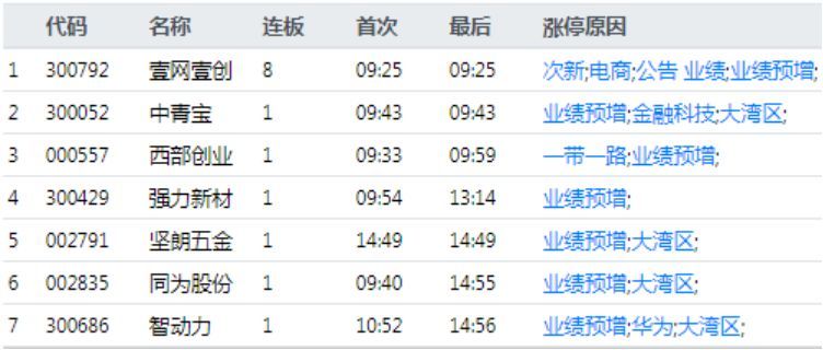 香港二四六开奖免费结果118,科学解释分析_RGX34.766授权版