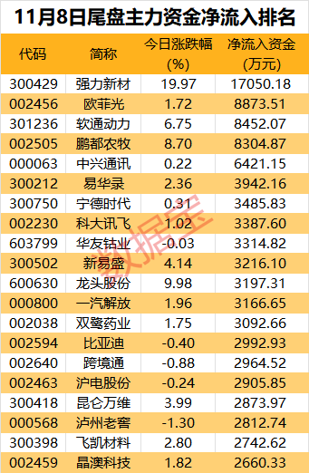 2024澳彩管家婆资料龙蚕,安全设计方案评估_VIP34.503体验版