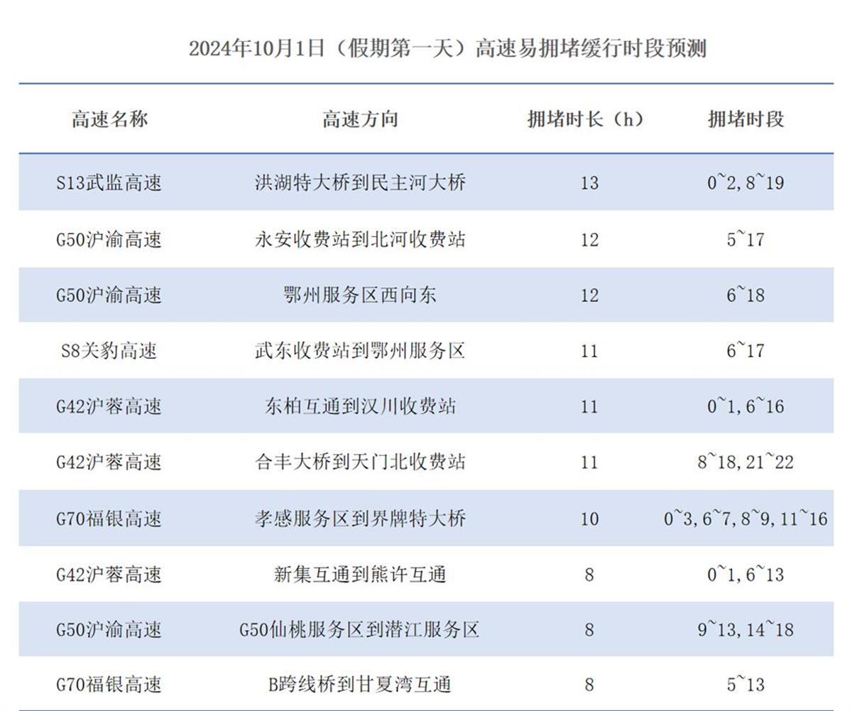 新澳门彩天天开奖结果查询,快速实施解答研究_MHW34.983演讲版