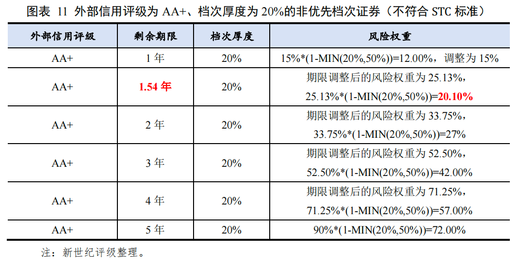 2024,澳门开奖结果,安全设计方案评估_YJB34.466时空版