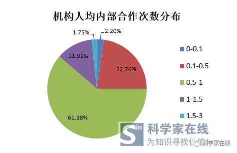 天天澳门好精彩,科学分析解释说明_ZSX34.707晴朗版