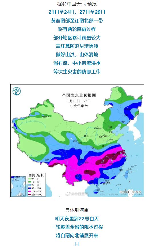 最新商丘天气预报，气象信息与温馨日常故事同步更新