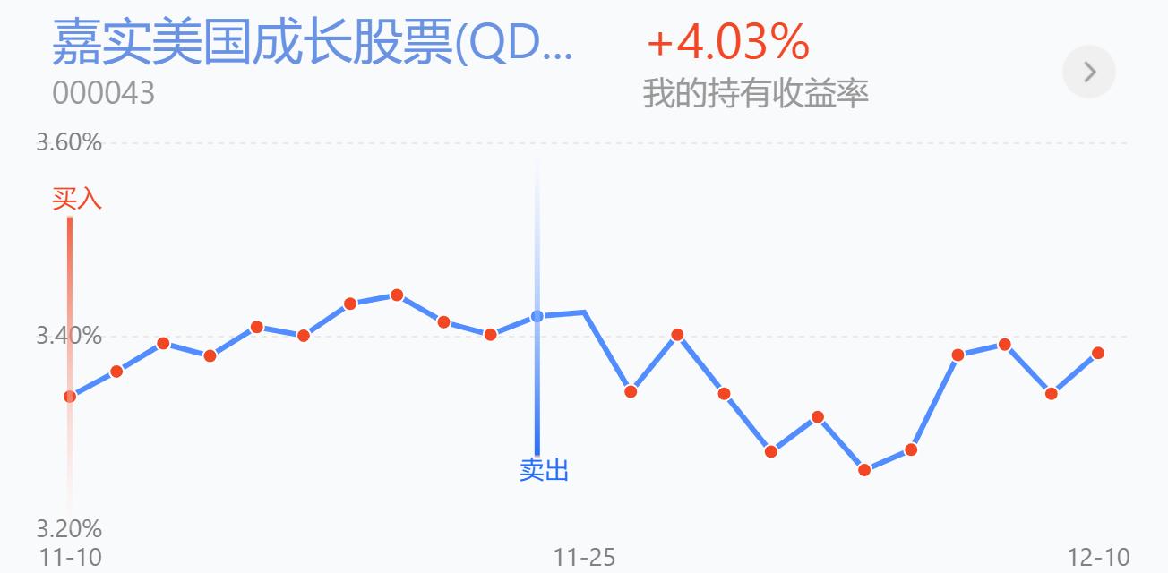 最新期货铅，与自然美景的邂逅与内心的平和之旅