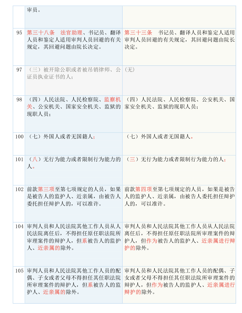 二四六天好彩308kcm更新内容,解析解释说法_IPK81.776抓拍版