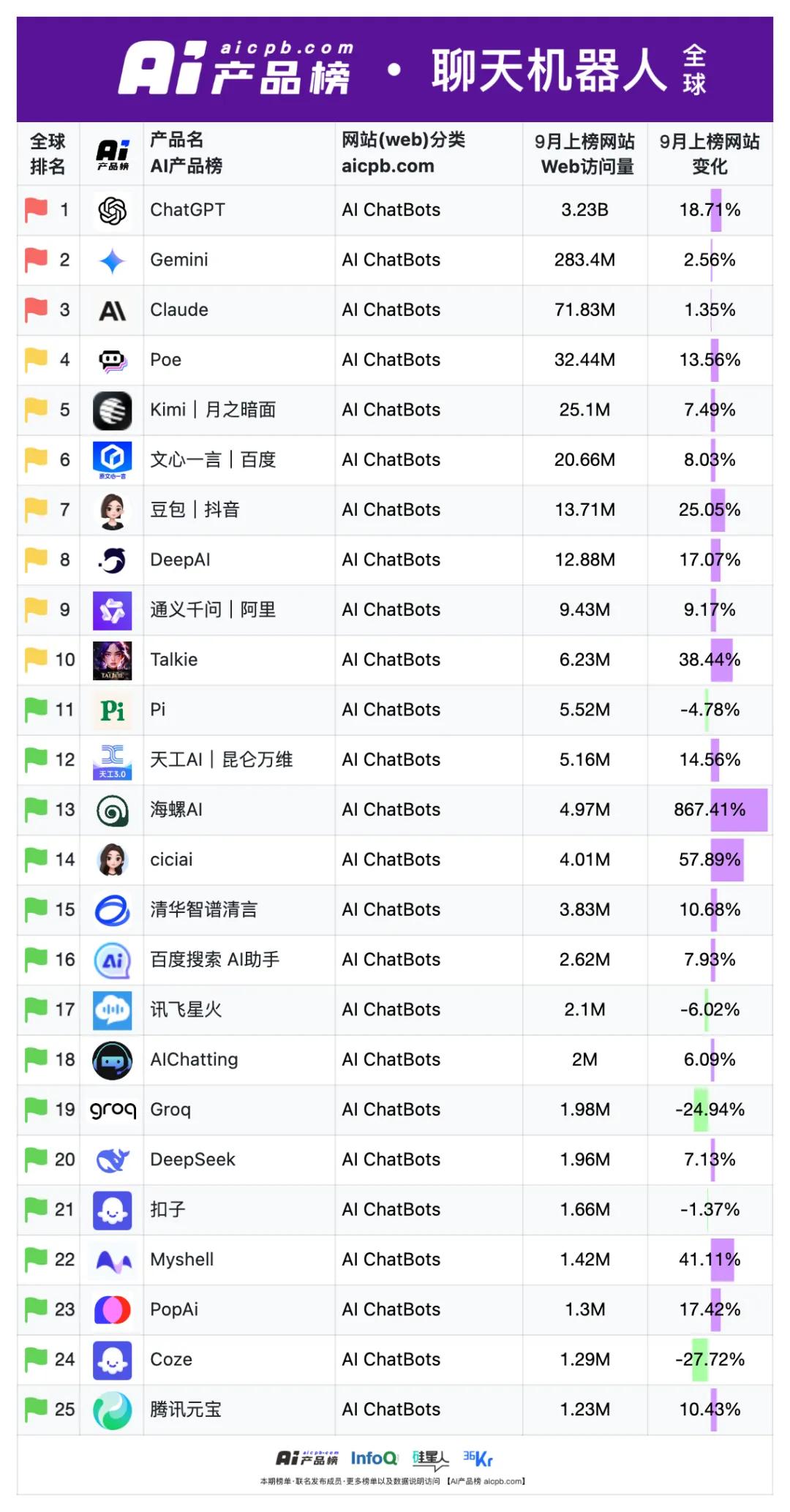 4924澳门免费开奖大全,统计数据详解说明_HBC81.410影音体验版