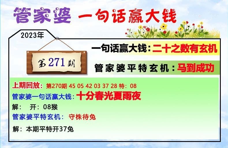 77778888管家婆必开一肖四期必定开,实证数据分析_BQK81.560生态版