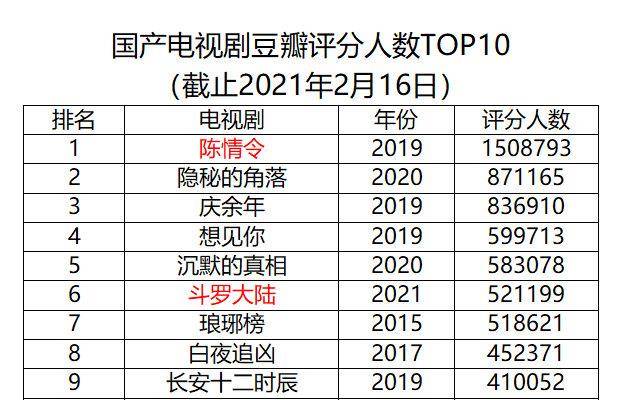 新澳门精准四肖期期中特公开一,实证数据分析_CMG81.266游戏版