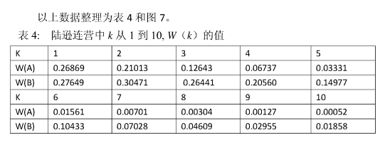 最难一肖一码100%噢,数据详解说明_TKA81.302影像处理版