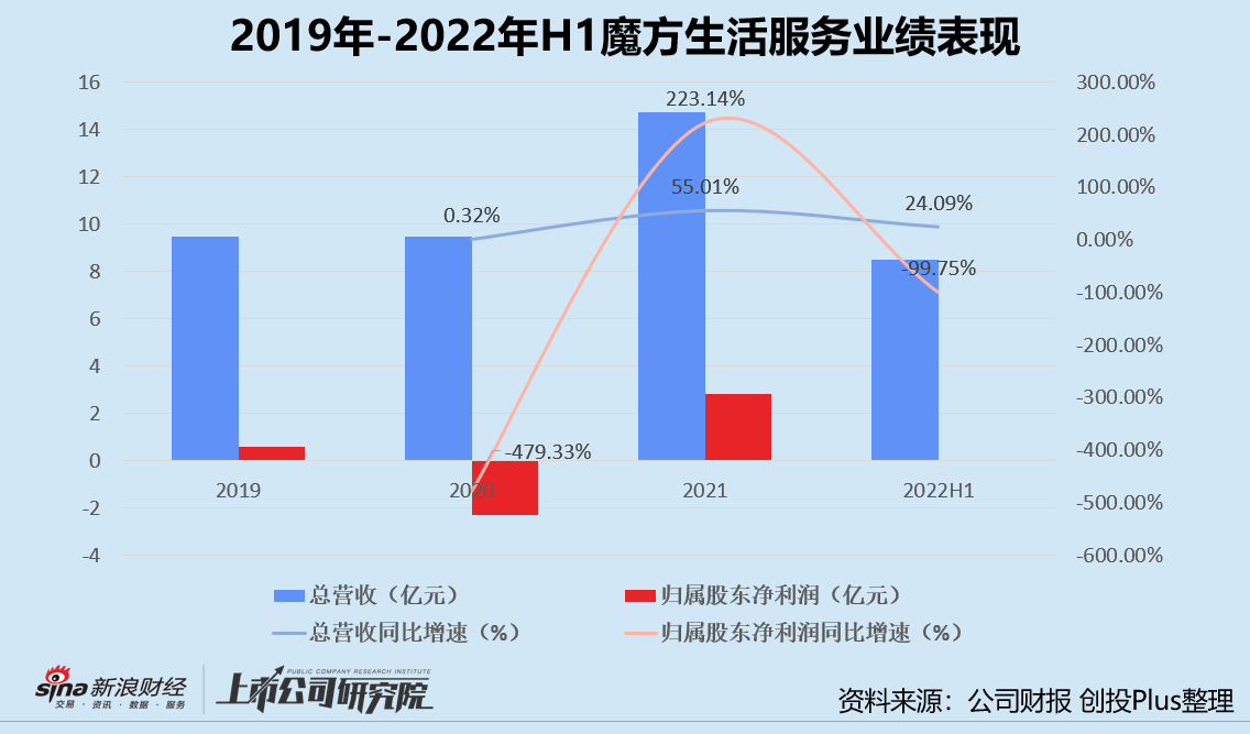 香港三期必出一期特吗,全面数据分析_JEE81.698明亮版