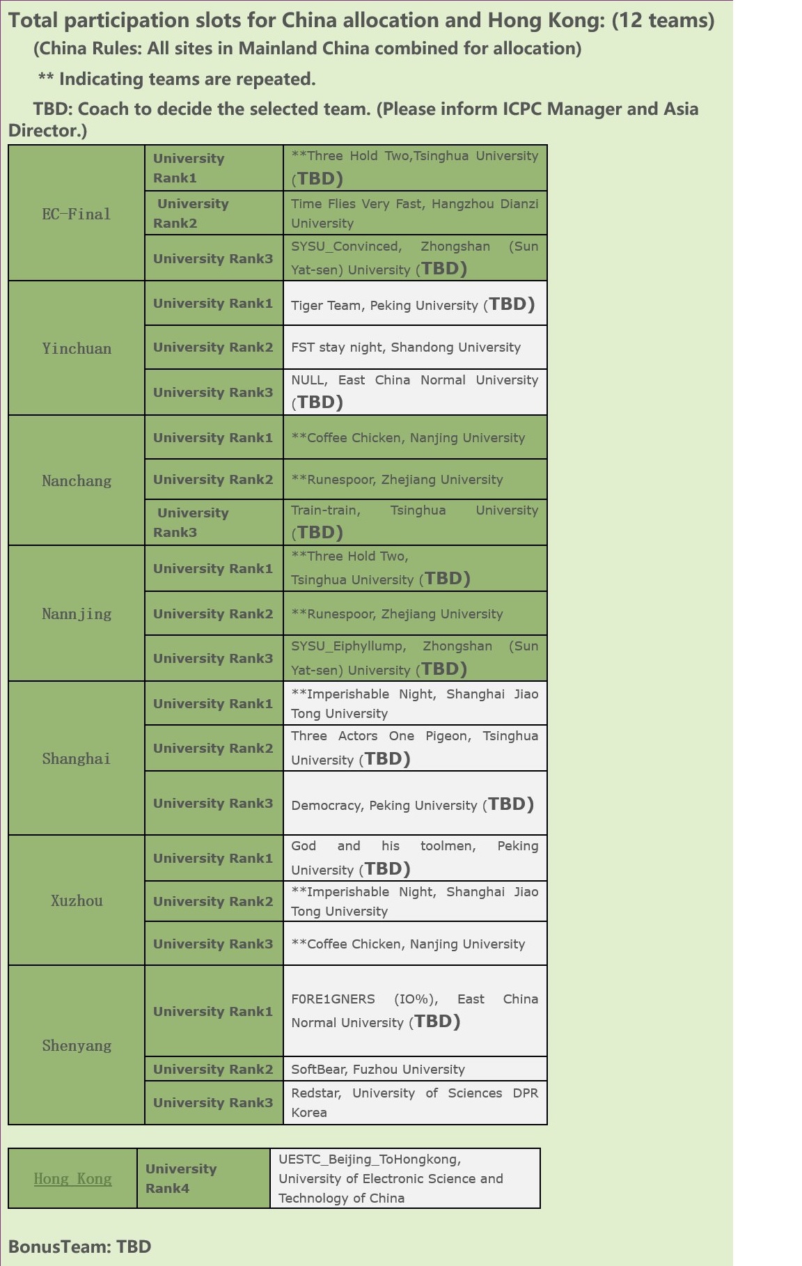 新澳门今晚开奖结果开奖记录查询,专业解读方案实施_XLD81.662Allergo版(意为轻快)