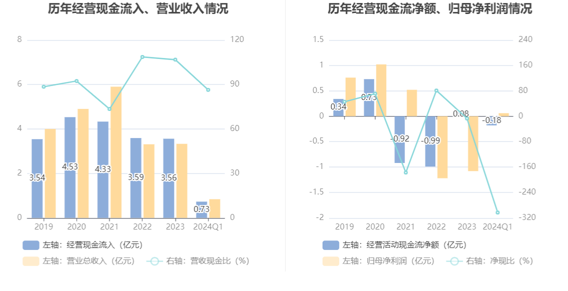 2024新澳门马报资料,执行验证计划_BJS81.582VR版