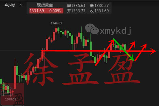 金凤凰高手论坛com,实时处理解答计划_JBF81.784资源版