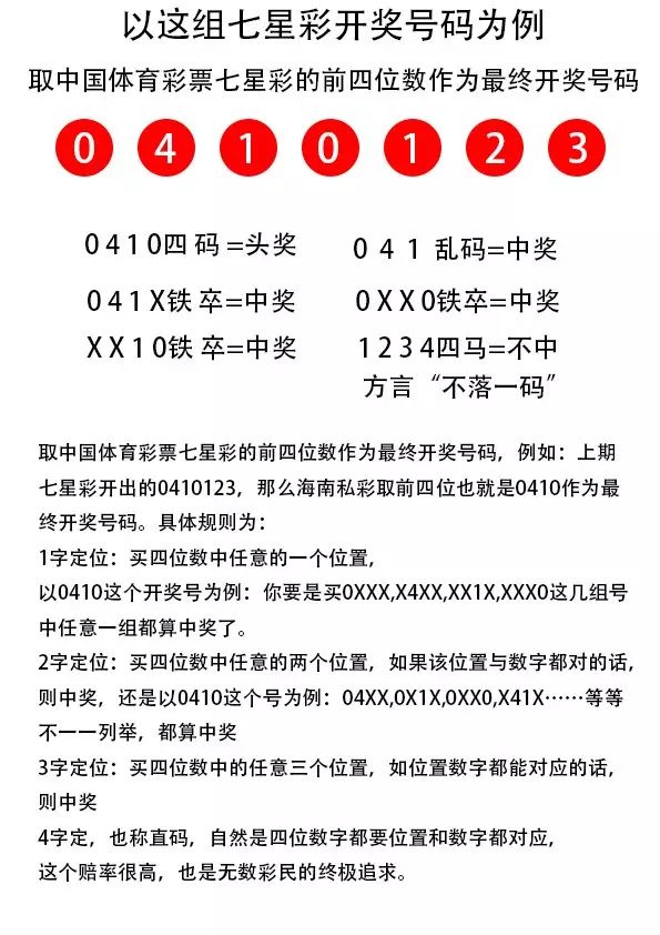 7777788888王中王开奖二四六开奖,高速应对逻辑_JWH81.193数字处理版