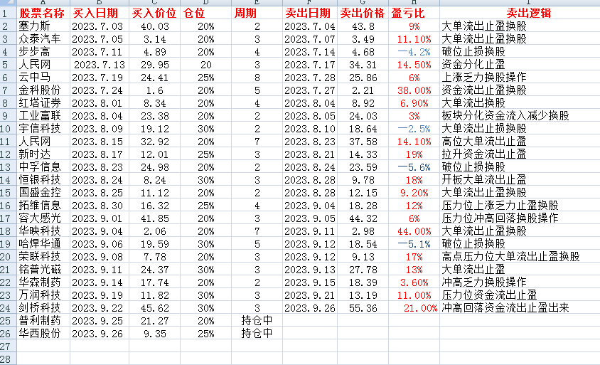 4949澳门彩开奖结果,铁路公路水运_DGF81.462薪火相传版