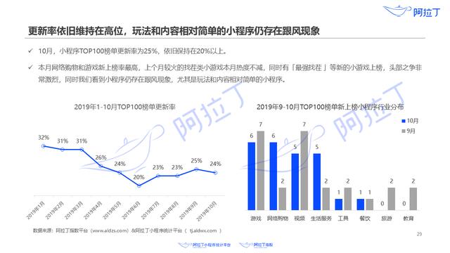 新奥彩开奖号记录杳询,深度研究解析_RBJ81.721多维版