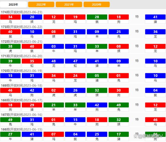 老澳门开奖结果2024开奖,实地研究解答协助_PMR81.499优先版