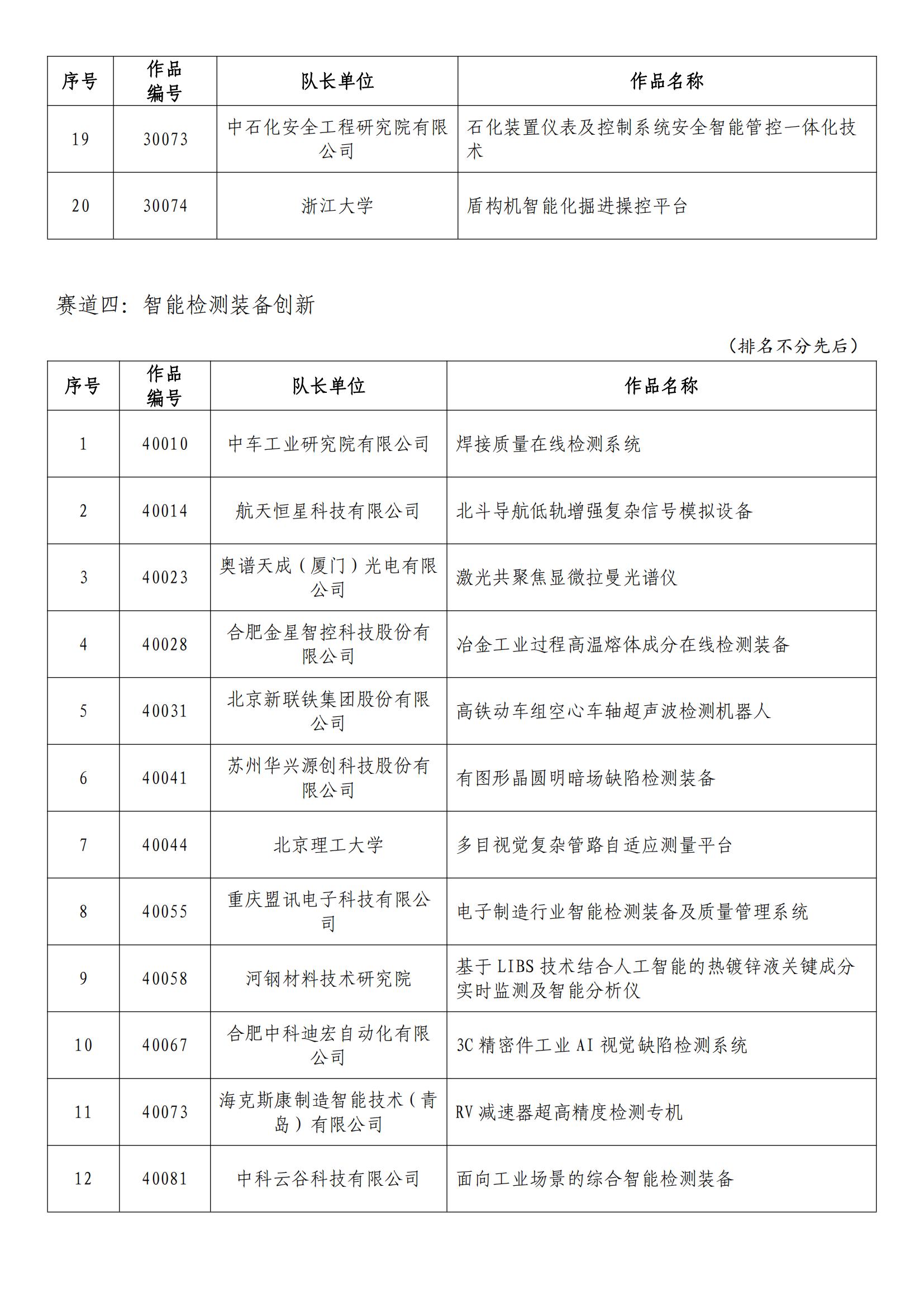 澳门免费精准资料,创新计划制定_CBX81.103内置版