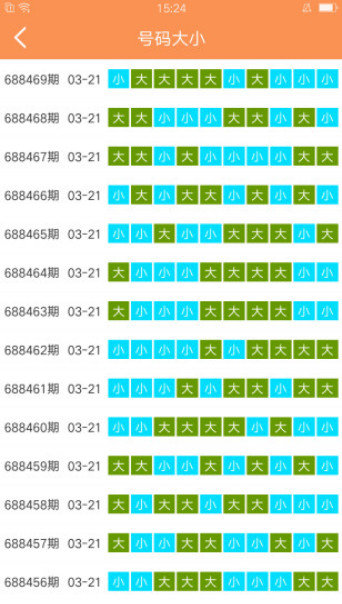 澳门天天开好彩大全,多元化诊断解决_EOJ97.330轻量版