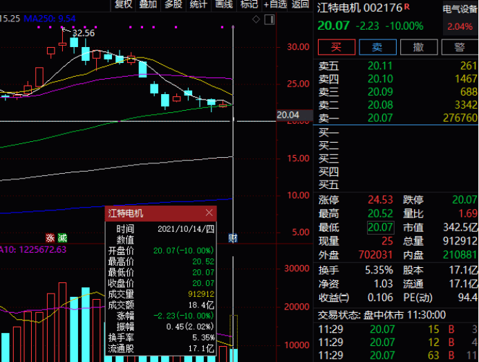 香港晚上开什么特马,可视化管理解决方案_ILC41.218品味版