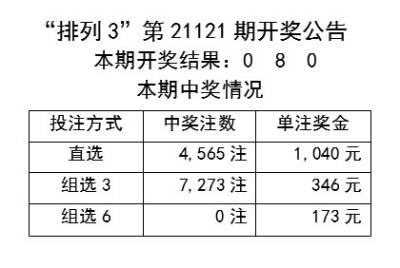 园艺服务 第526页