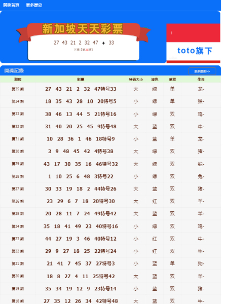 新澳门天天开好彩大全生日卡,全方位操作计划_ITJ93.562触控版