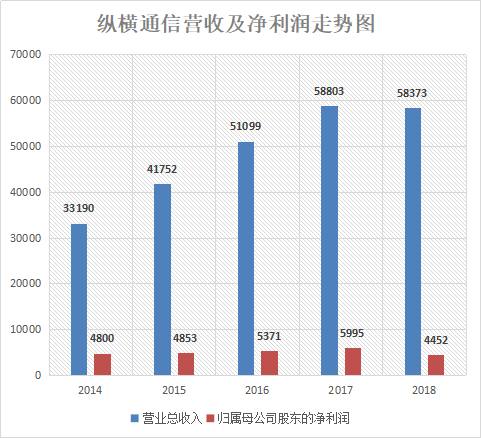 2024新澳门正版精准,网络安全架构_XLV93.312采购版