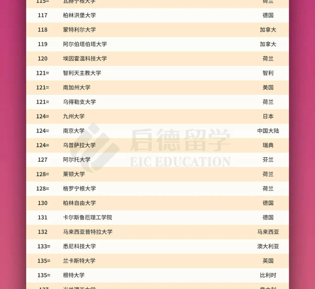 新澳今晚开奖结果2023年8月,全面性解释说明_RQA23.103旅行助手版