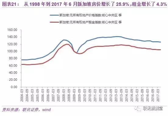 园林绿化工程 第513页