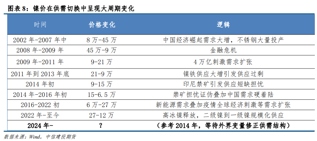 园林绿化工程 第510页