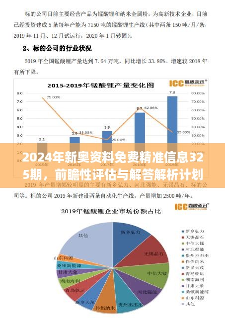 环境保护 第523页