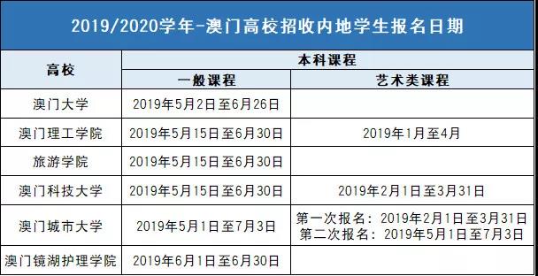 2024澳门六开奖结果,科学分析解释说明_MGD23.708启动版