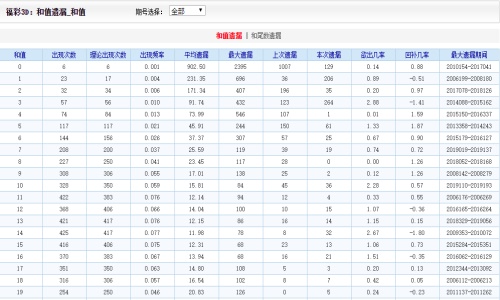 香港天天二四六开奖论坛,软件工程_KRW93.352明亮版