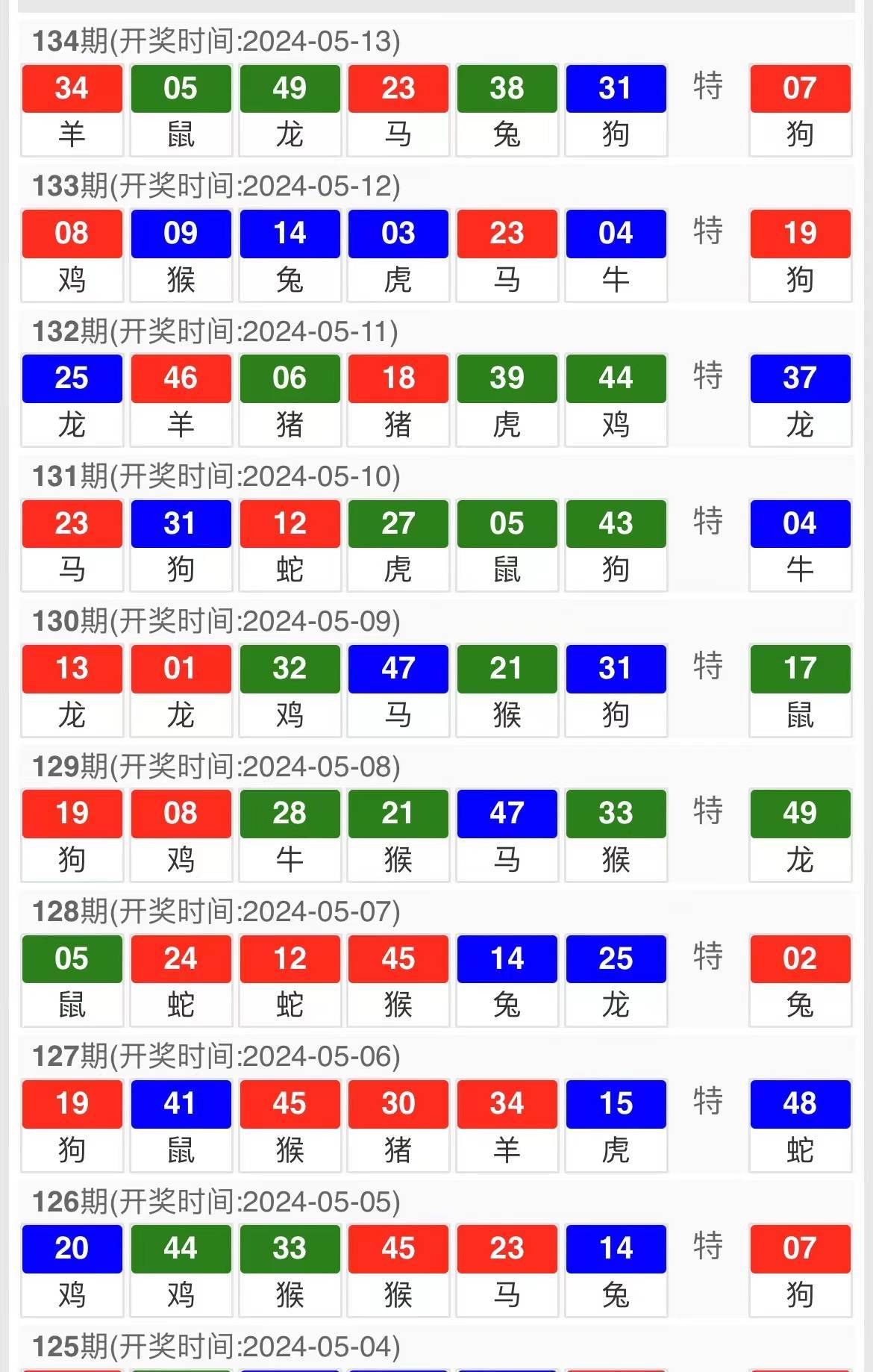 黃大仙王中王新澳门资料,数据解析引导_ELC97.699社区版