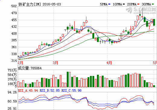 新澳门大众网官网app,全方位数据解析表述_VPA23.889确认版