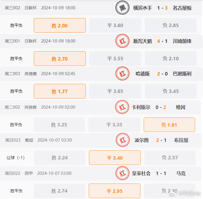 九点半澳彩免费资料,高效执行方案_DAR41.787户外版