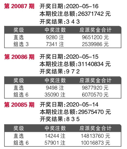 160688王中王论坛开奖结果最新,标准执行具体评价_SBO23.390环保版