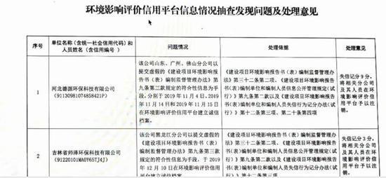 新奥门资料大全正版资料2023澳门,标准执行具体评价_YTT41.725豪华款