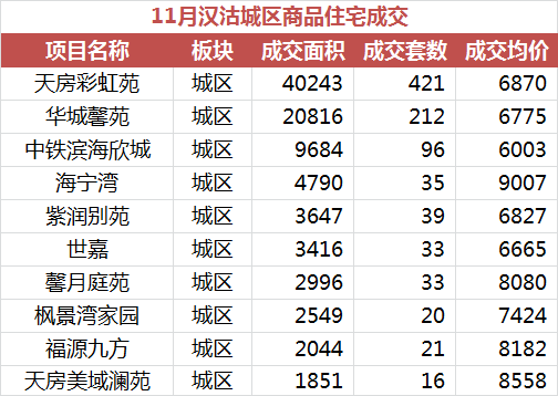 汉沽东扩区最新动态揭晓