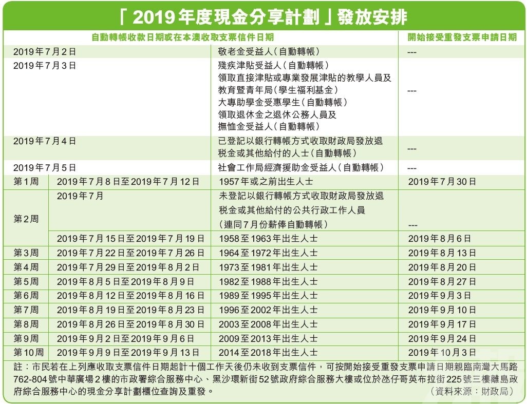 2024澳门精准正版免费,高效性实施计划解析_4DM39.108-3