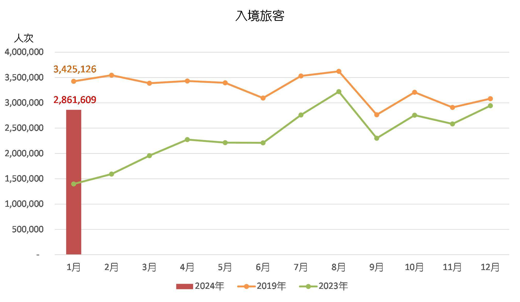 园林绿化工程 第492页