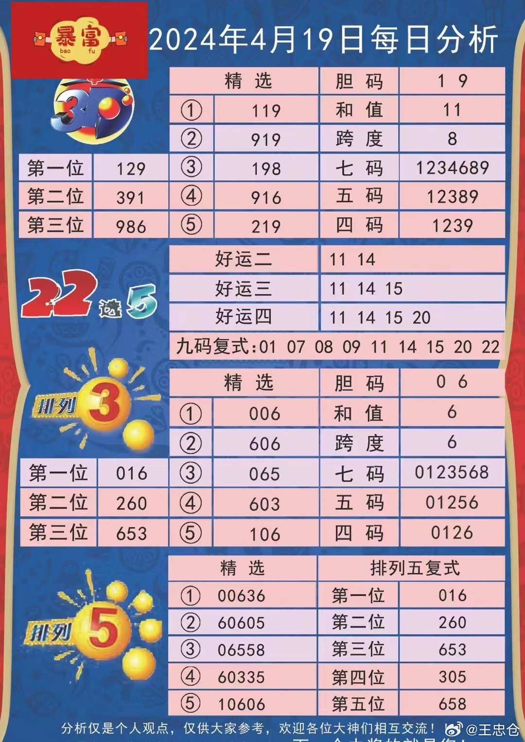 新址二四六天天彩资料246,定性分析说明_10DM180.260-6