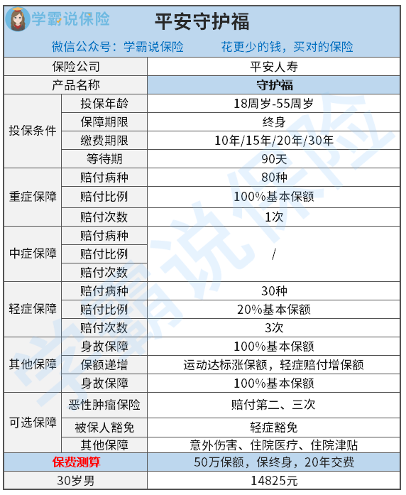 2024新澳资料大全免费,可靠解析评估_YE版96.742-7