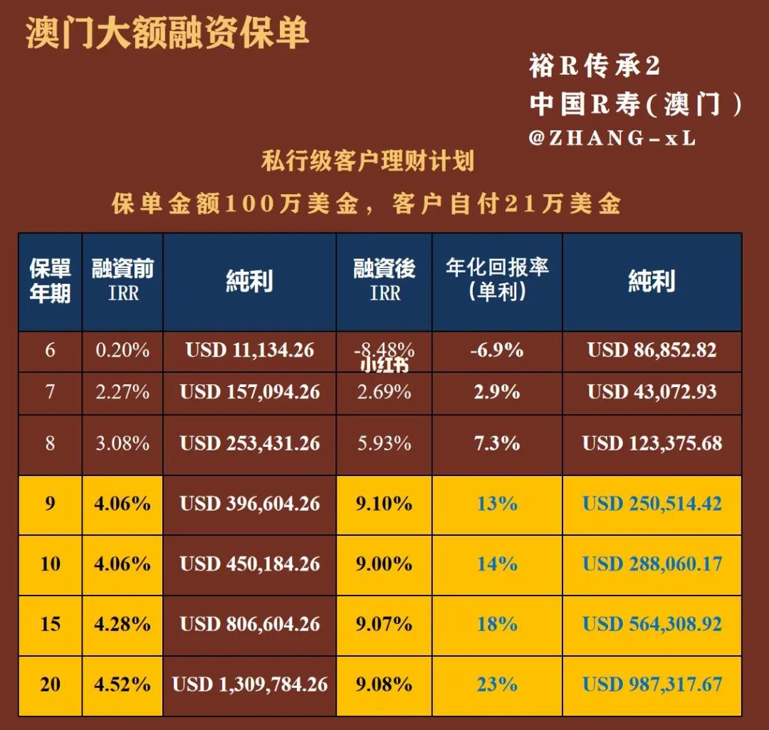 新澳门大众网官网,数据支持策略解析_pack95.662-8