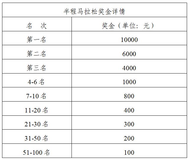 2024今晚香港开特马第26期,实时数据解释定义_扩展版15.565-8