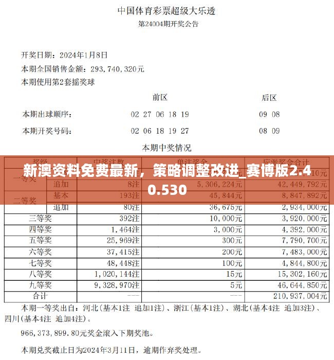 2024新澳天天资料免费大全49图,实地分析数据方案_钻石版98.728-8