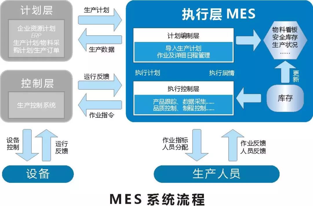 新澳118资料库,实地分析数据执行_10DM170.886-6