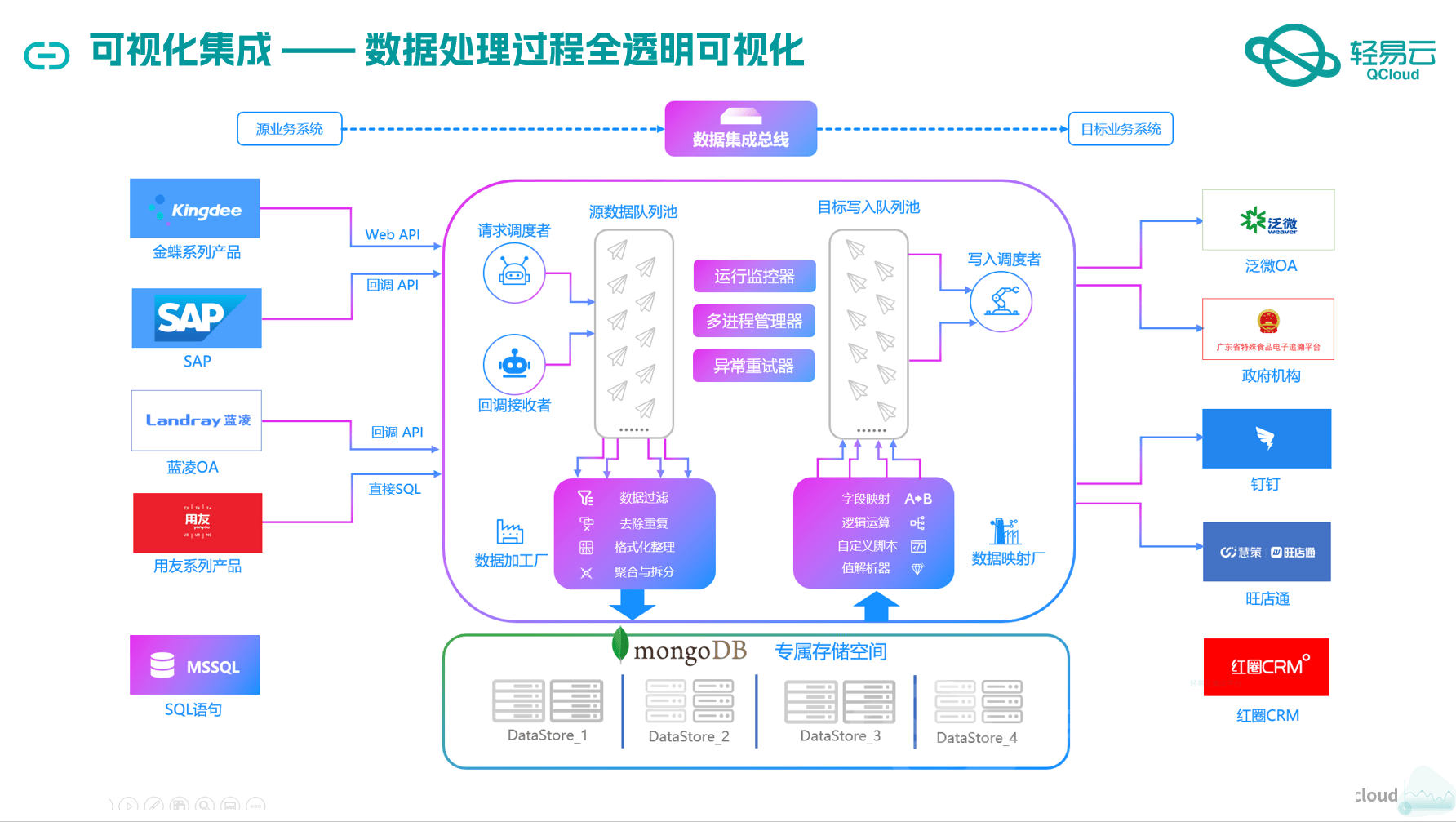 2024澳门正版马报资料,深度解析数据应用_Windows115.363-8